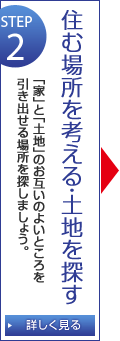 住む場所を考える・土地を探す 「家」と「土地」のお互いのよいところを引き出せる場所を探しましょう。