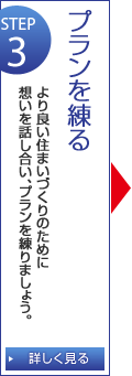 プランを練る より良い住まいづくりのために想いを話し合い、プランを練りましょう。