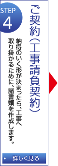 ご契約（工事請負契約） 納得のいく形が決まったら、工事へ取り掛かるために、諸書類を作成します。