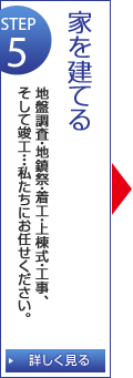 家を建てる 地盤調査・地鎮祭・着工・上棟式・工事、そして竣工･･･私たちにお任せください。